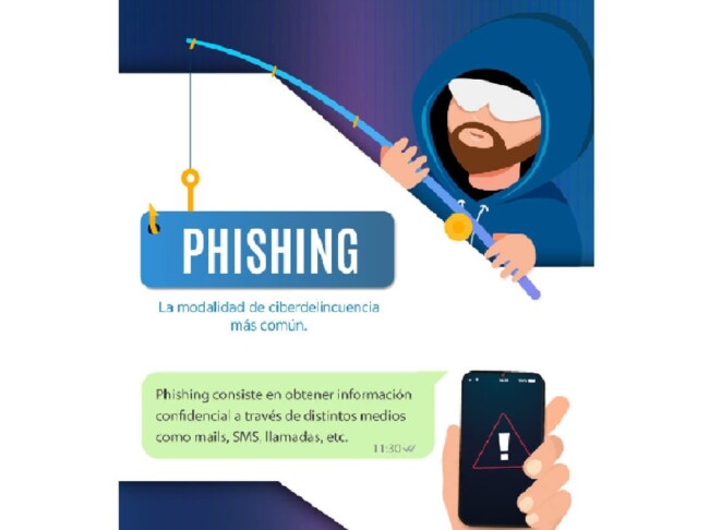 Phishing: ¿qué Es Y Consejos Para Cuidar Nuestra Información En Internet?