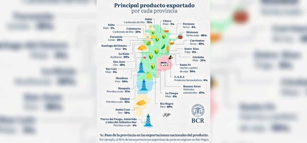 Qué exporta cada provincia argentina?