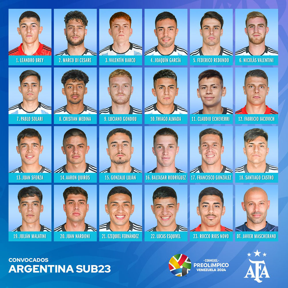 La Selección Argentina tiene plantel para el Preolímpico de Venezuela